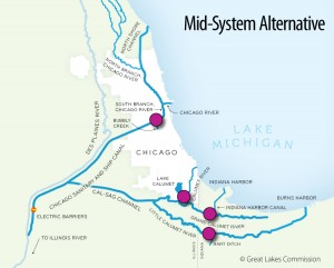3.1-13-GLC 2012 restoration proposal to separate Great Lakes and Mississippi River Basins